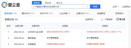 酷狗音乐注册资本激增8455%至58亿元 加码网络视听业务的新信号